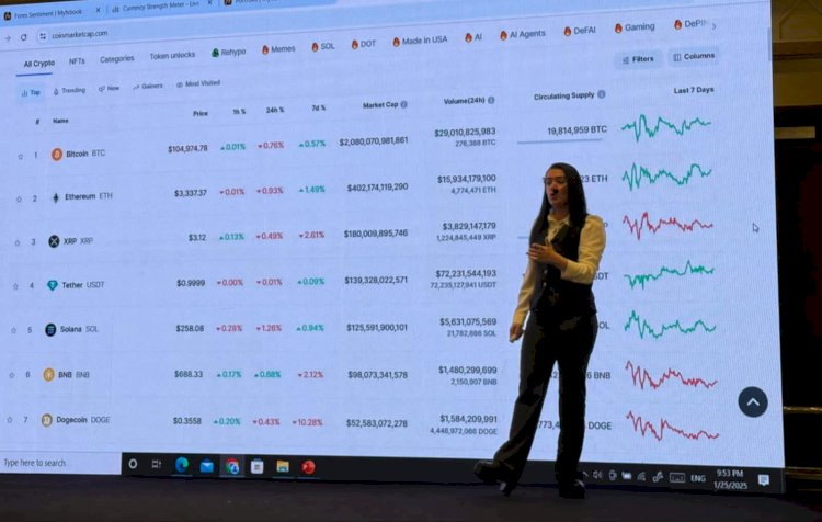 قمر العلي : تقلبات السوق تضع المستثمرين أمام مفترق طرق